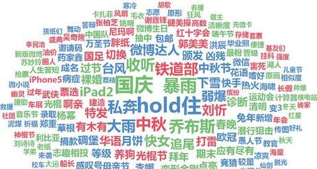 大庆网站关键词优化效果如何？如何评估关键词优化质量？