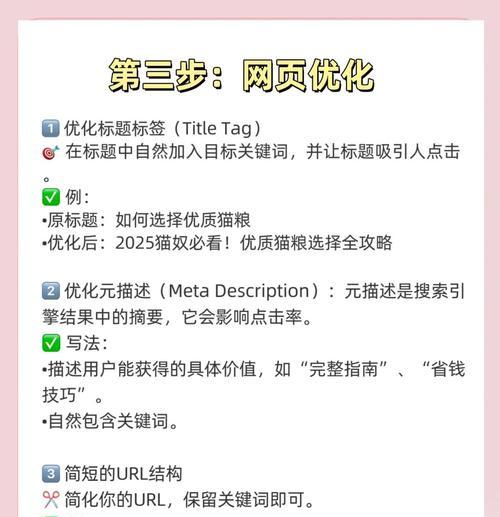 如何分析网站以确定最佳关键词？